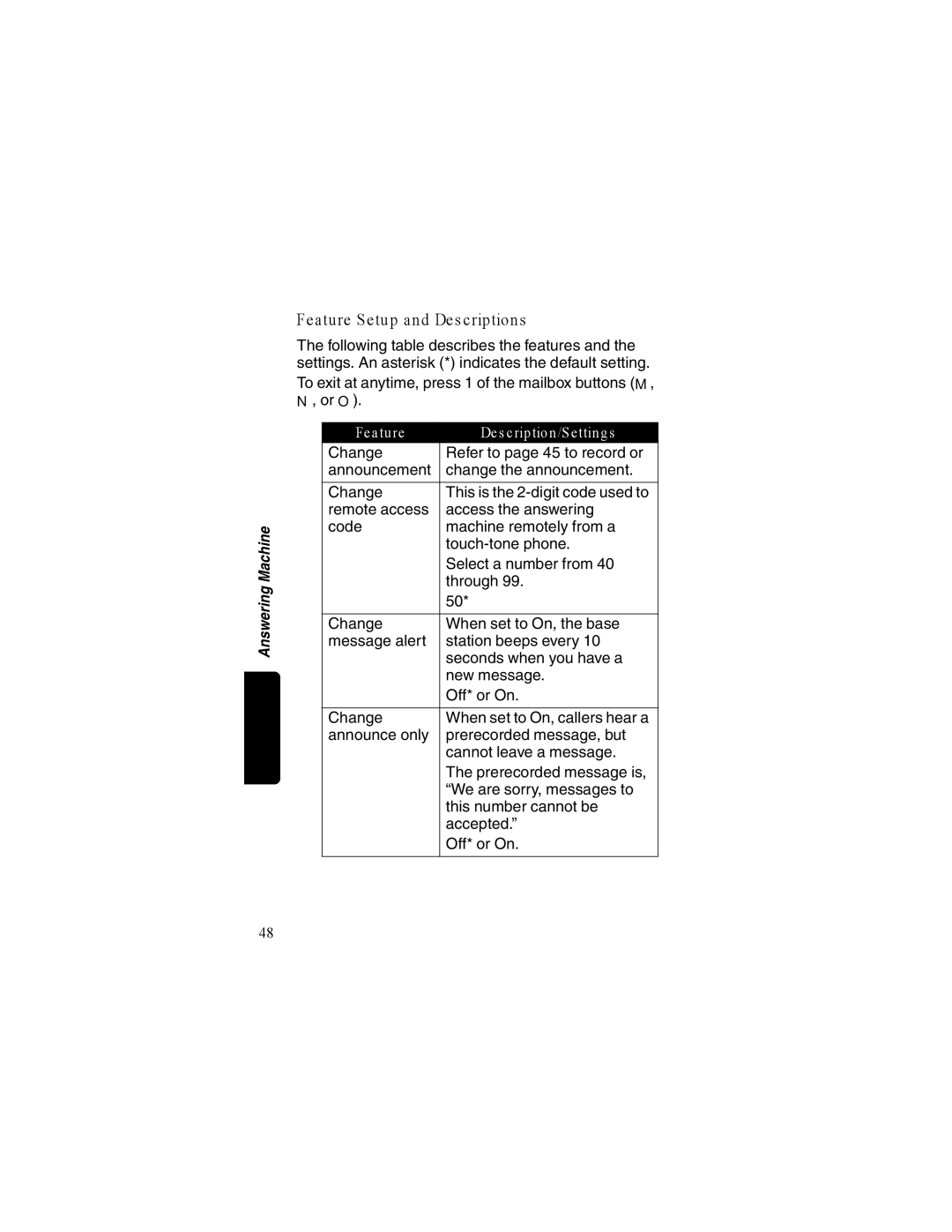 Motorola MD680 manual Feature Setup and Descriptions, Feature Description/Settings 