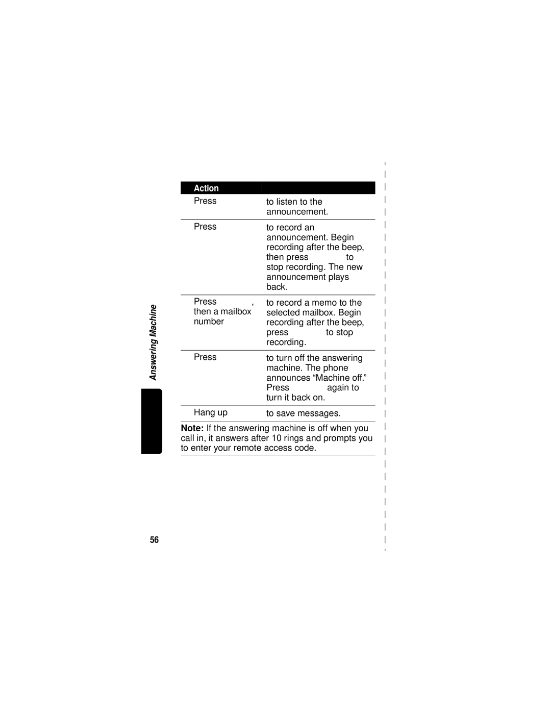 Motorola MD680 manual Action 