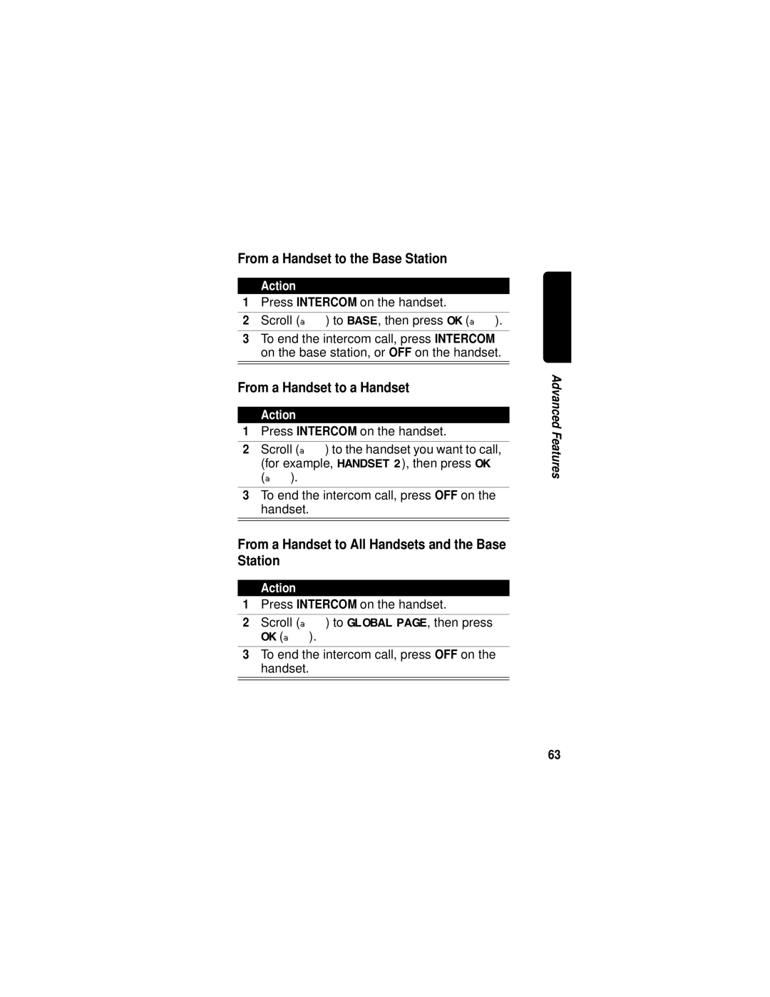 Motorola MD680 manual From a Handset to the Base Station, From a Handset to a Handset 