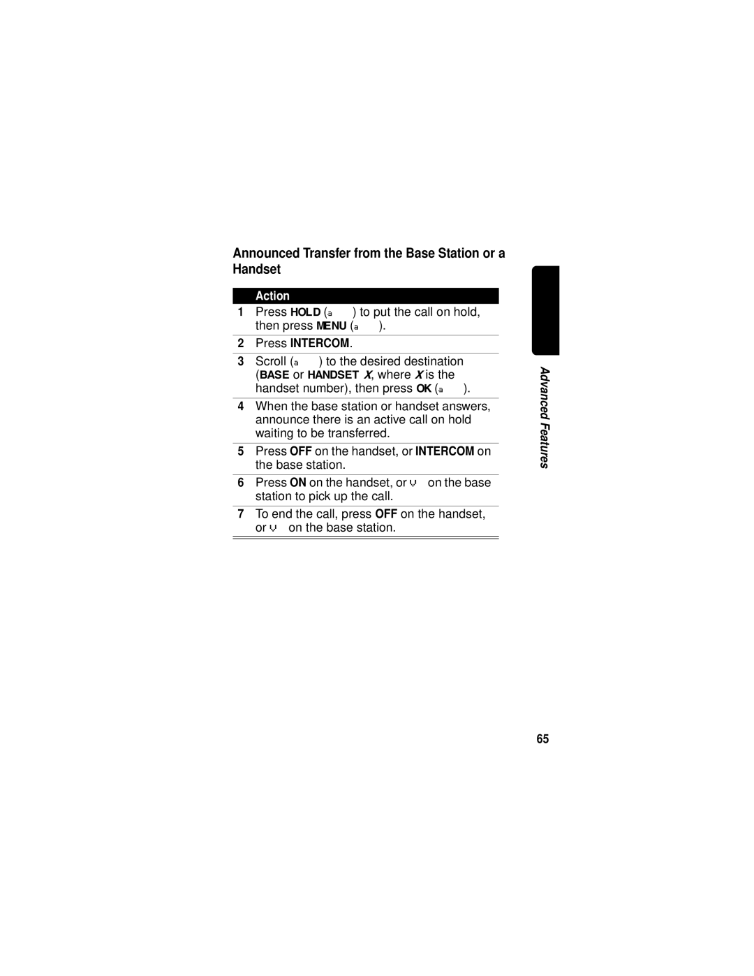 Motorola MD680 manual Announced Transfer from the Base Station or a Handset, Press Intercom 