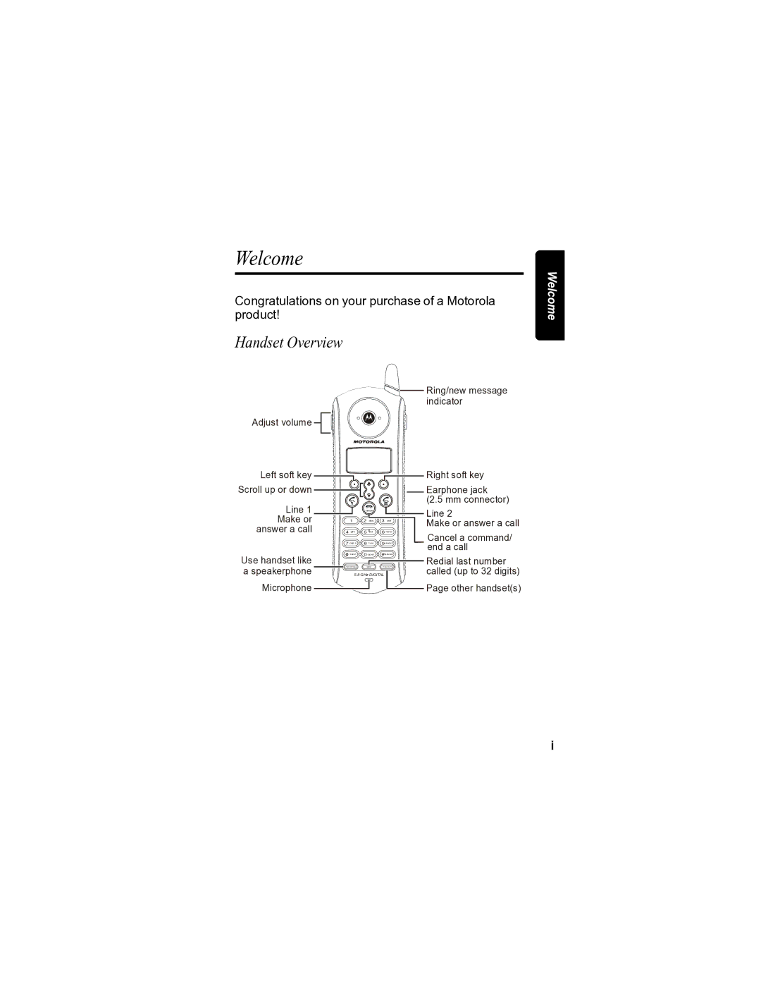 Motorola MD7080 manual Welcome, Handset Overview 