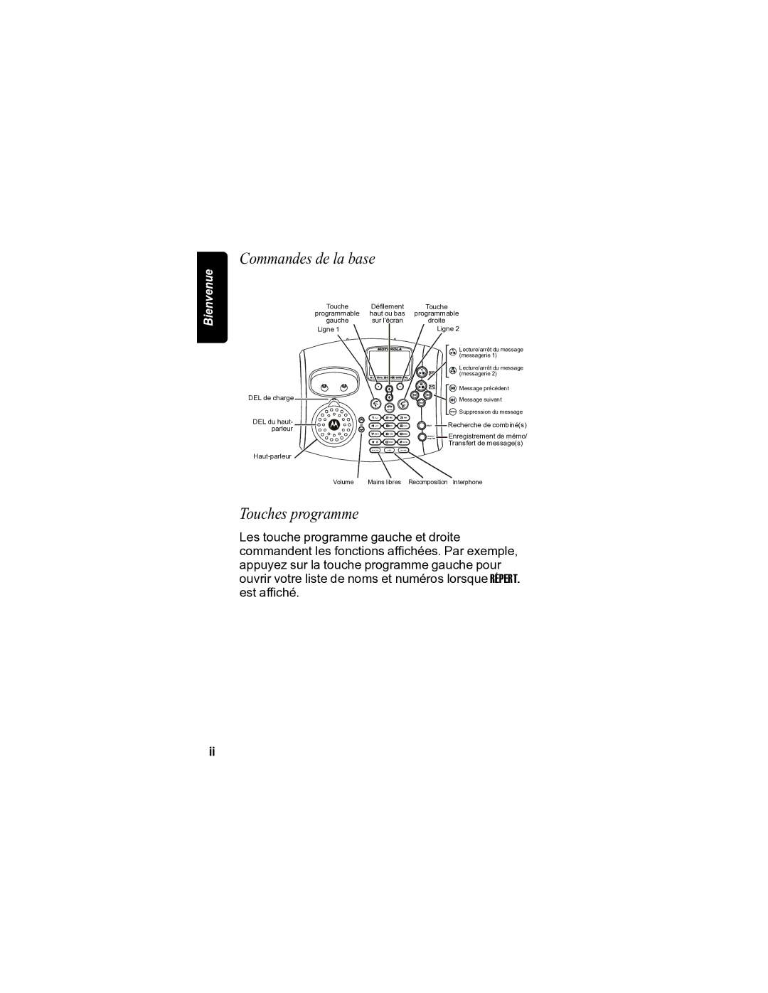 Motorola MD7080 manual Commandes de la base, Touches programme 