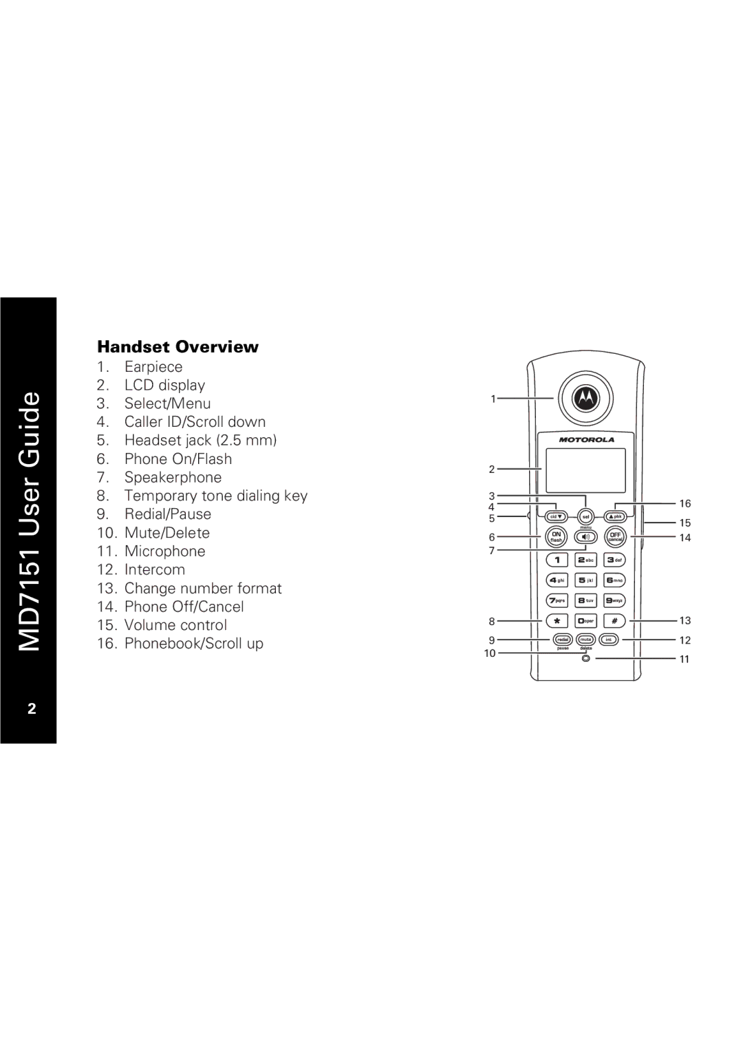 Motorola MD7151 manual Handset Overview 