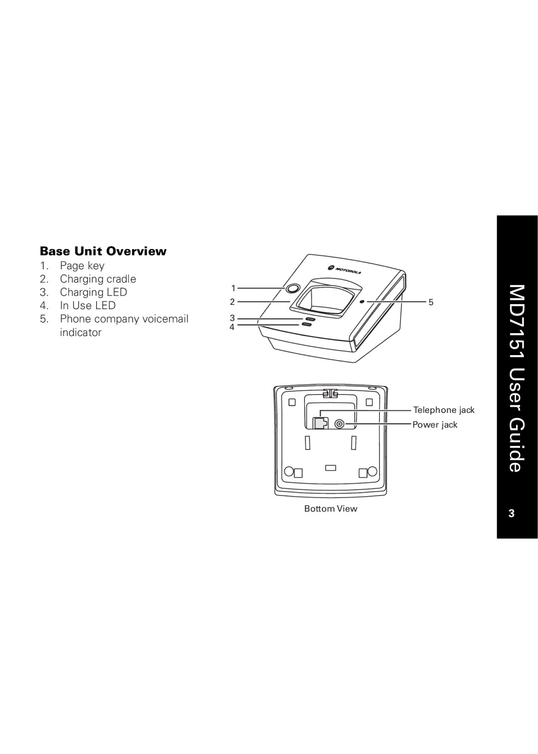 Motorola MD7151 manual Base Unit Overview 