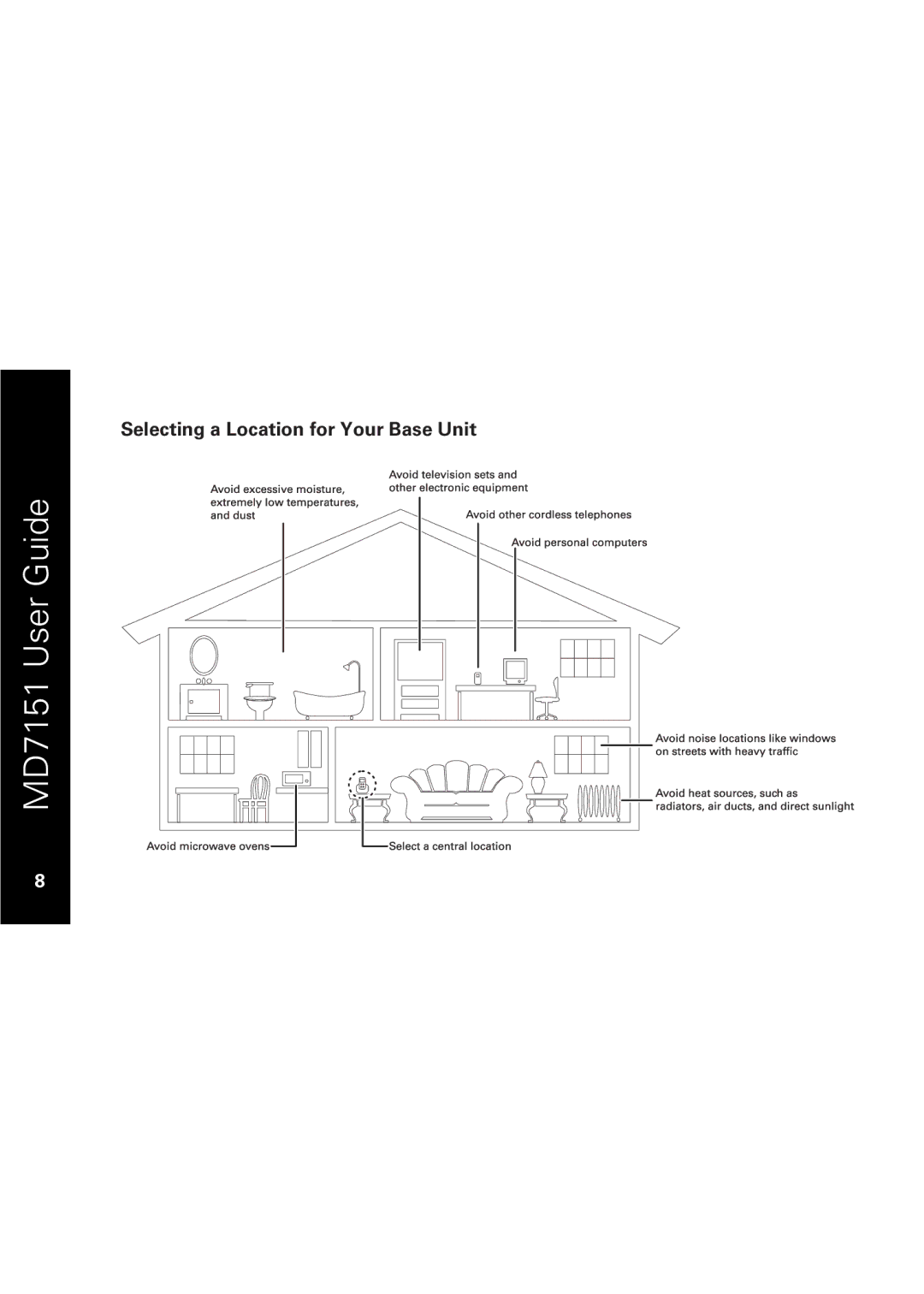 Motorola MD7151 manual Selecting a Location for Your Base Unit 