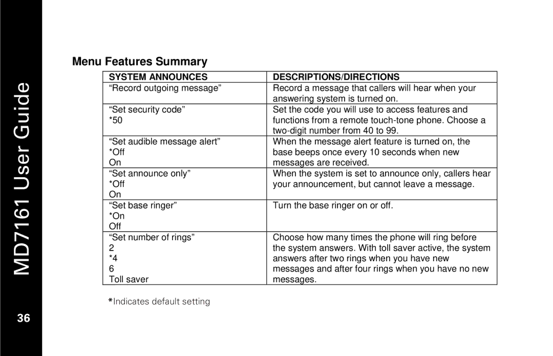 Motorola MD7161 manual Menu Features Summary 