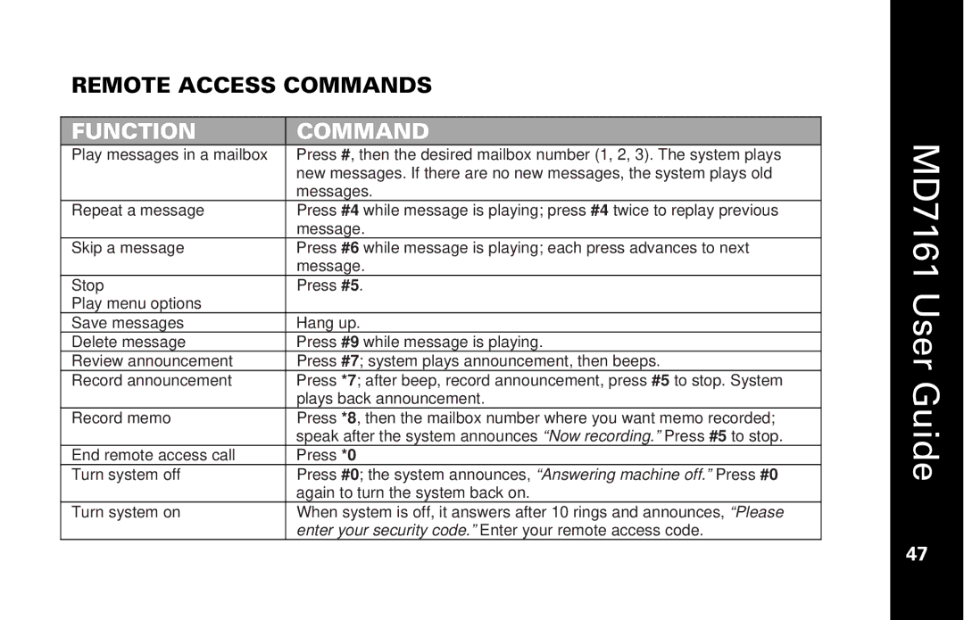 Motorola MD7161 manual Function Command 