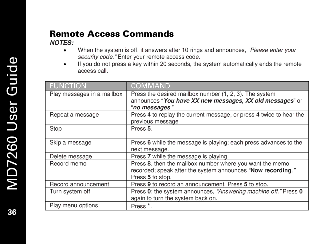 Motorola MD7260 manual Remote Access Commands, Function Command 