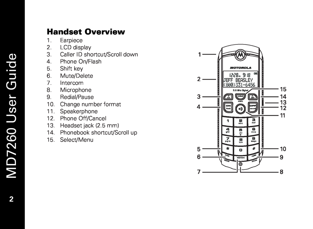Motorola manual Handset Overview, MD7260 GuideUser, Earpiece 2. LCD display 3. Caller ID shortcut/Scroll down 