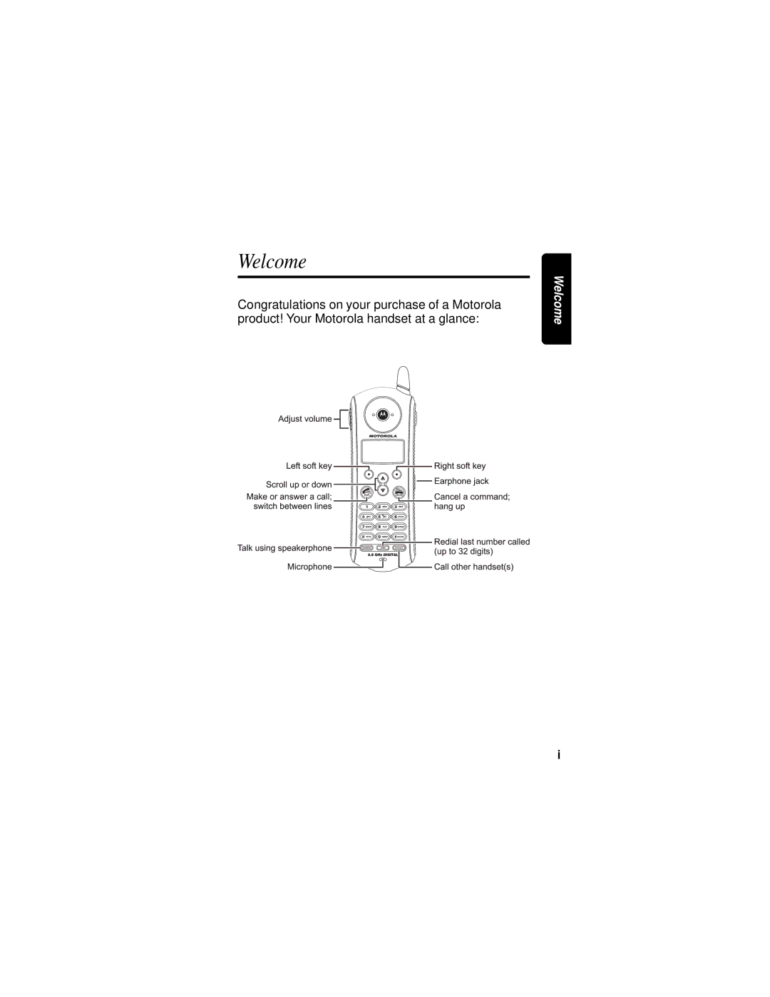 Motorola MD751 manual Welcome 