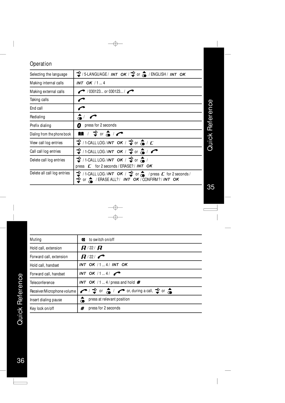 Motorola ME4050 manual Quick Reference, Operation 