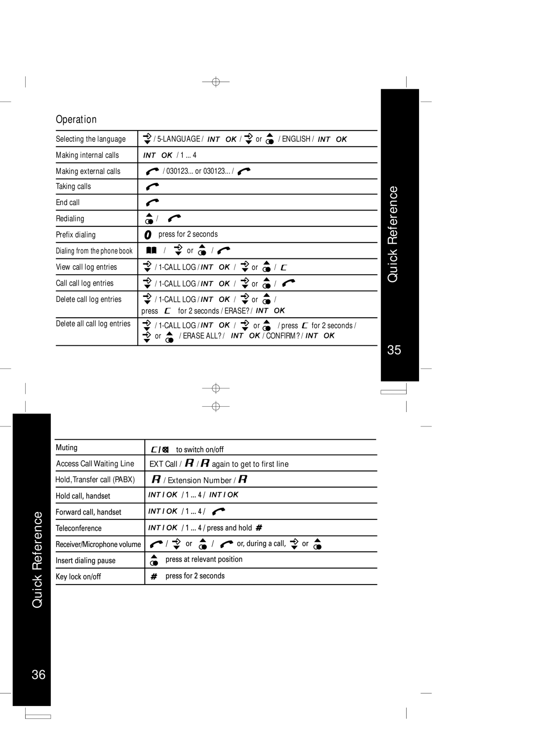 Motorola ME4050 manual Quick Reference, Operation 