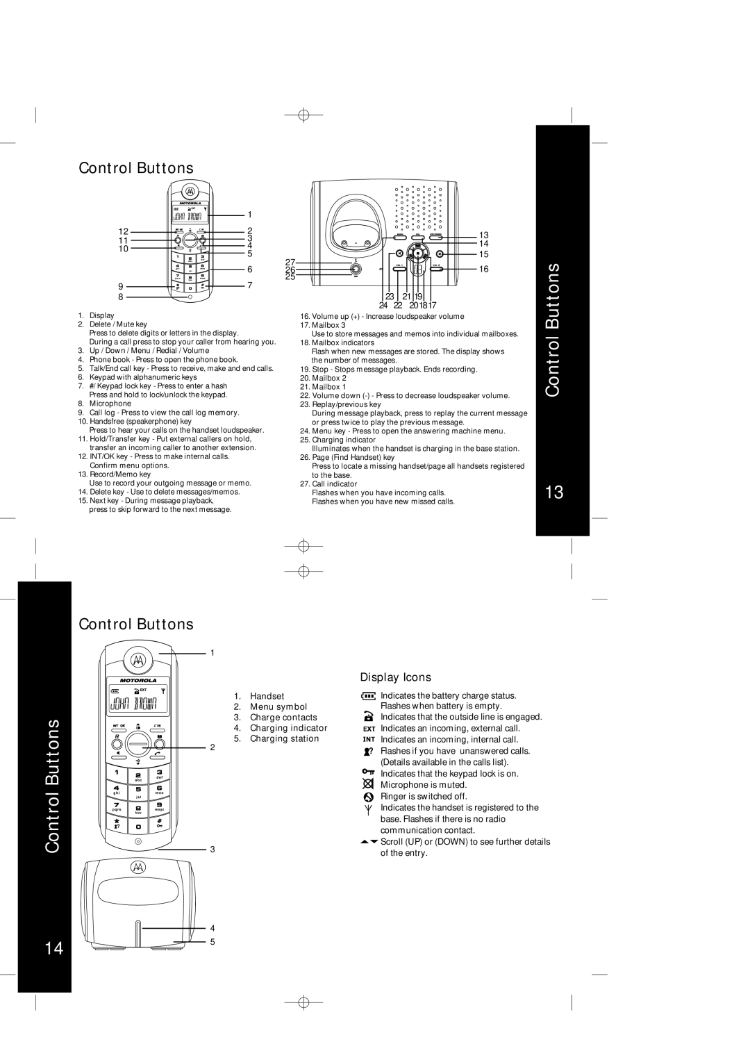 Motorola ME4066 Series manual Control Buttons, Display Icons 