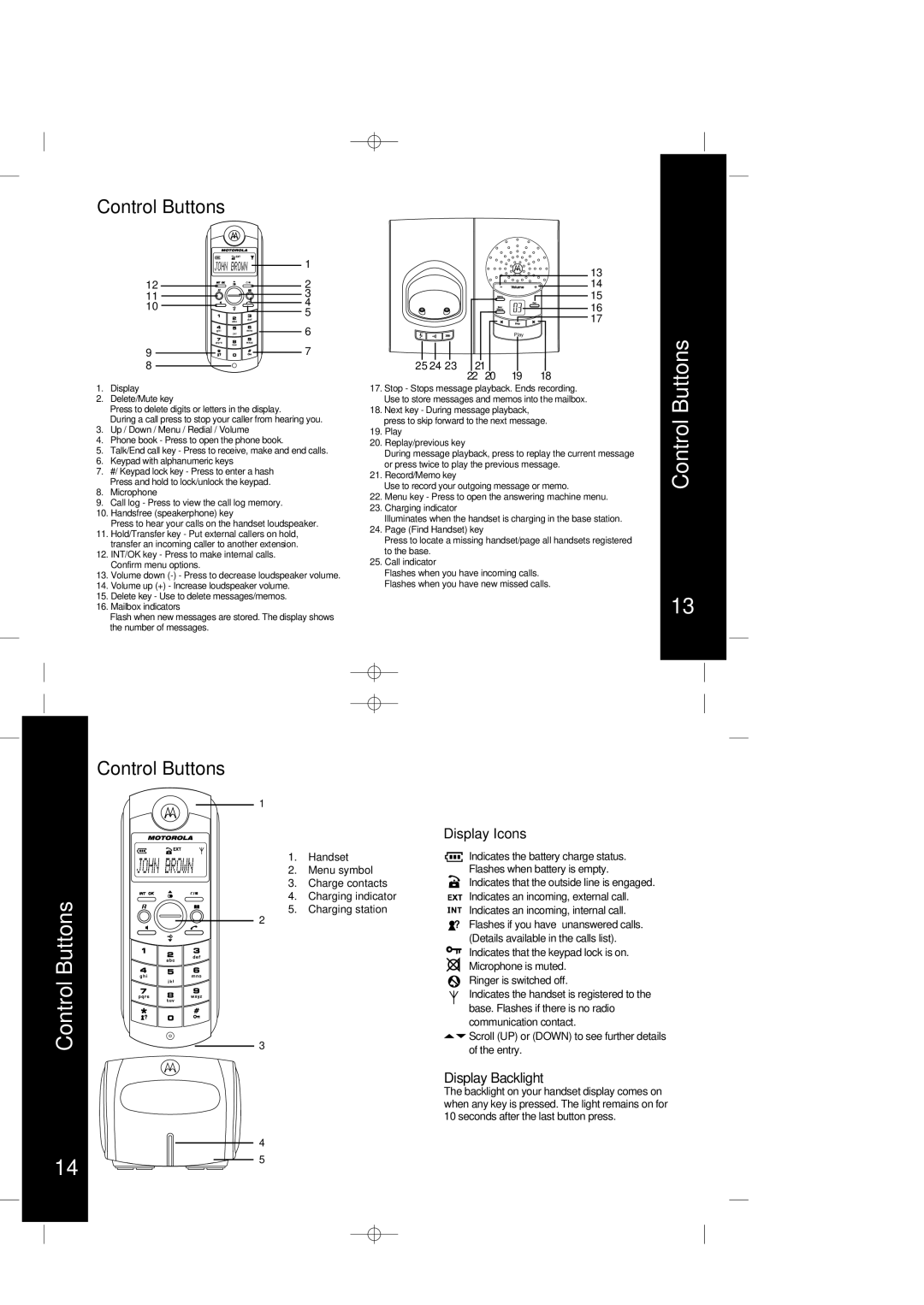 Motorola ME4067 Series manual Control Buttons 