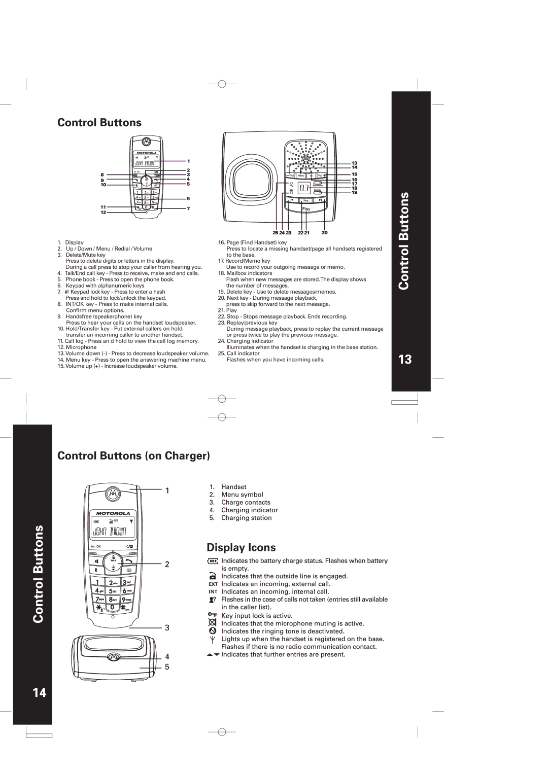 Motorola ME5061/ME5061R manual Display Icons 