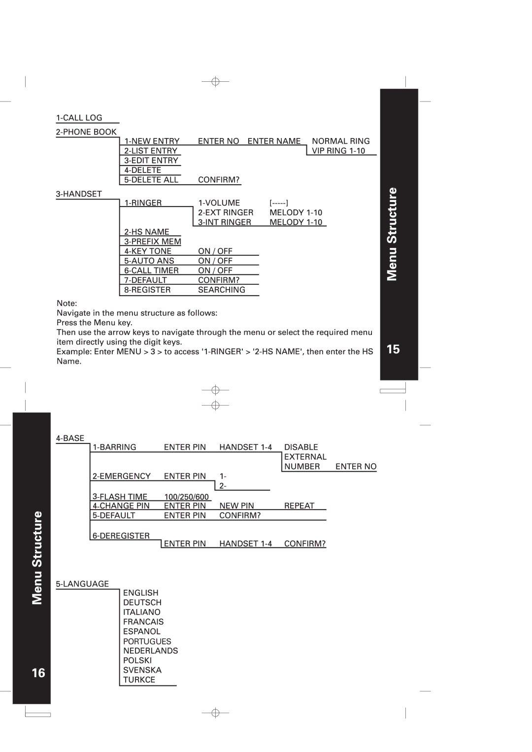 Motorola ME5061/ME5061R manual Portugues 