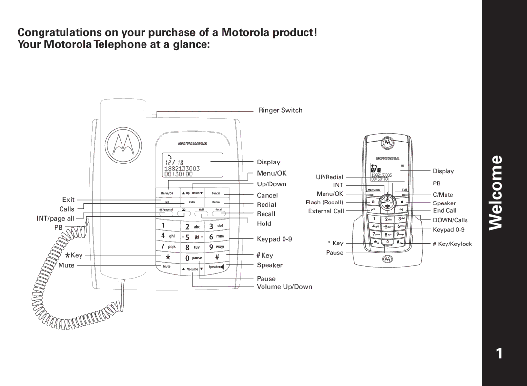 Motorola ME6091 manual Welcome 