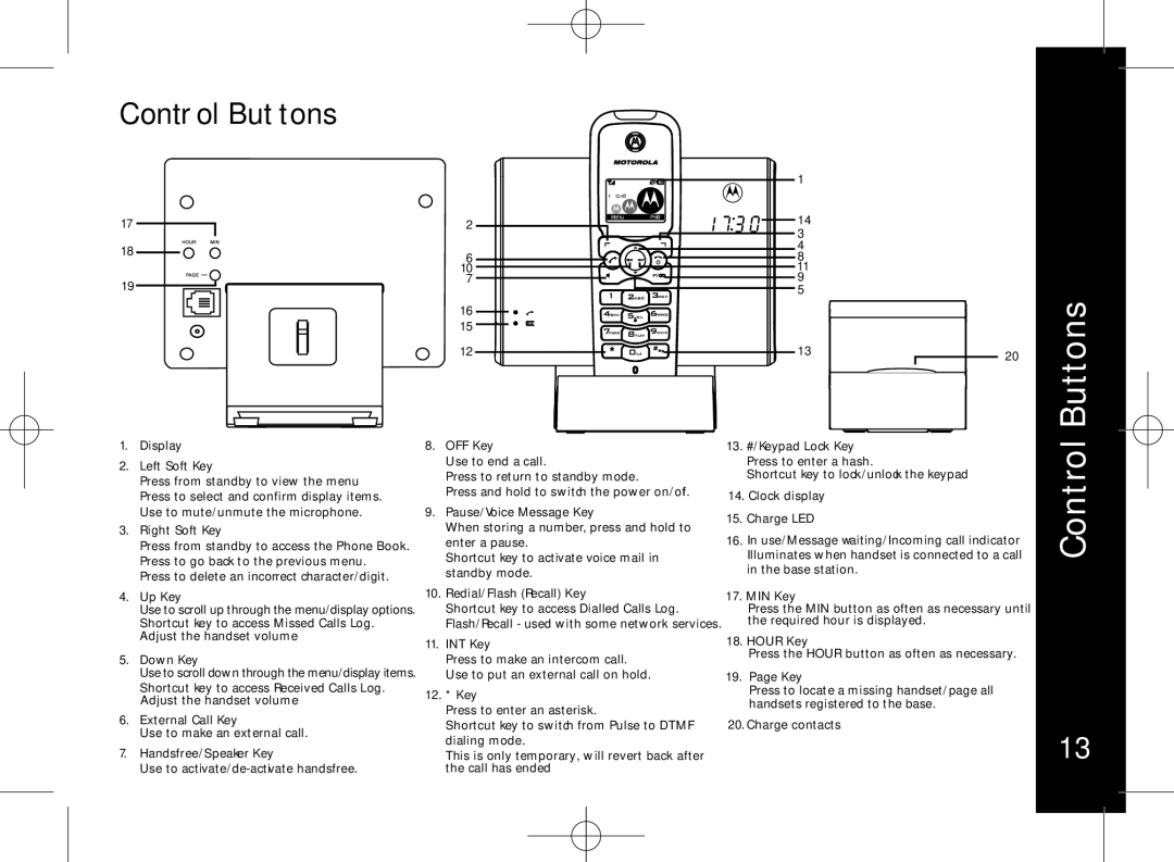 Motorola ME7158 manual Control Buttons 