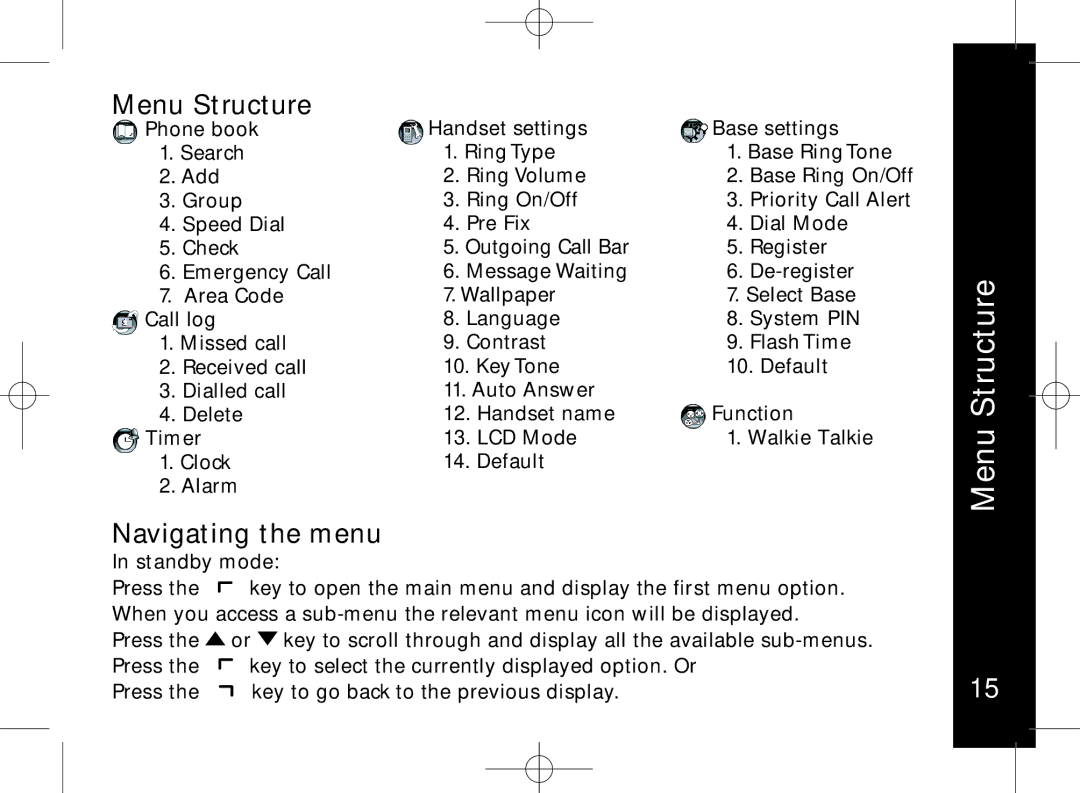 Motorola ME7158 manual Menu Structure, Navigating the menu, Standby mode 