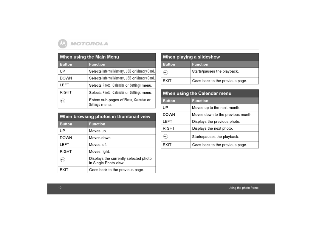 Motorola MF800 manual When playing a slideshow 