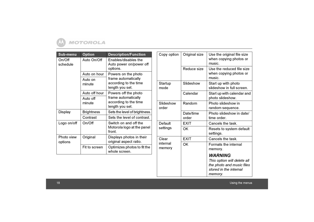 Motorola MF800 manual Cancels the task 