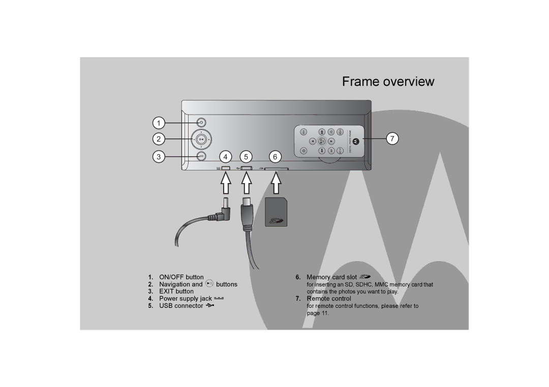 Motorola MF800 manual Frame overview 