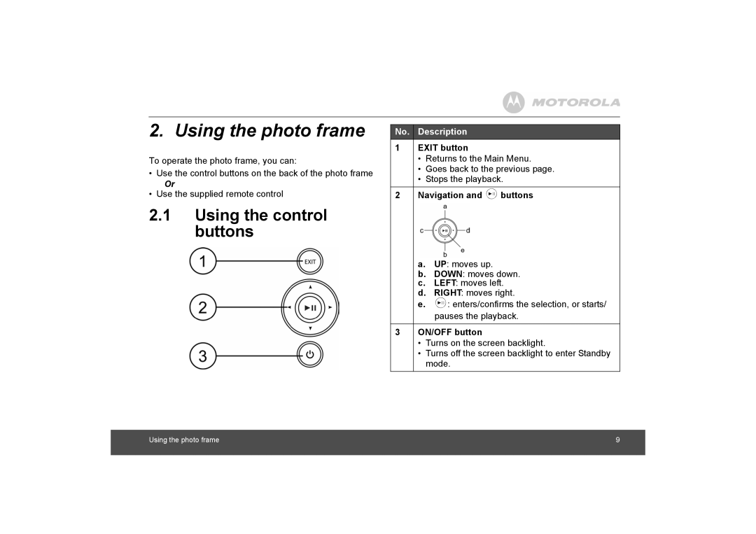 Motorola MF800 manual Using the photo frame, Using the control buttons 