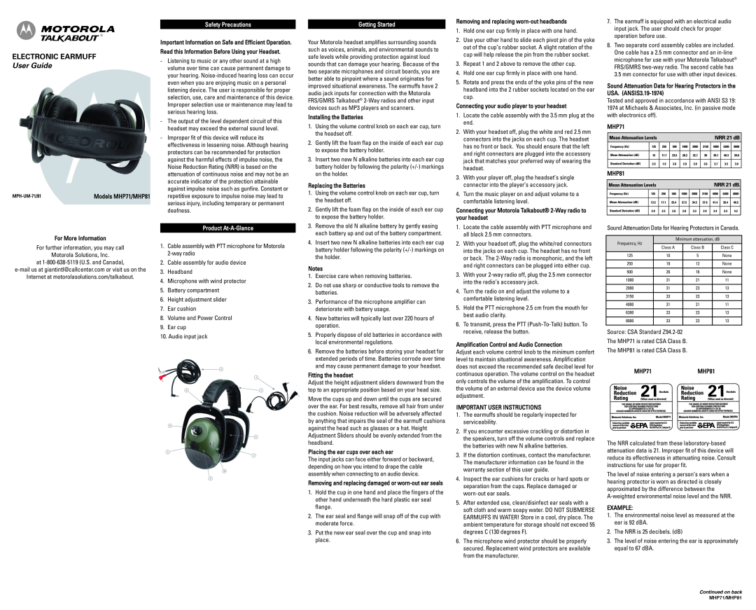 Motorola MHP71, MHP81 warranty Safety Precautions, Product At-A-Glance, Getting Started, Electronic Earmuff, User Guide 