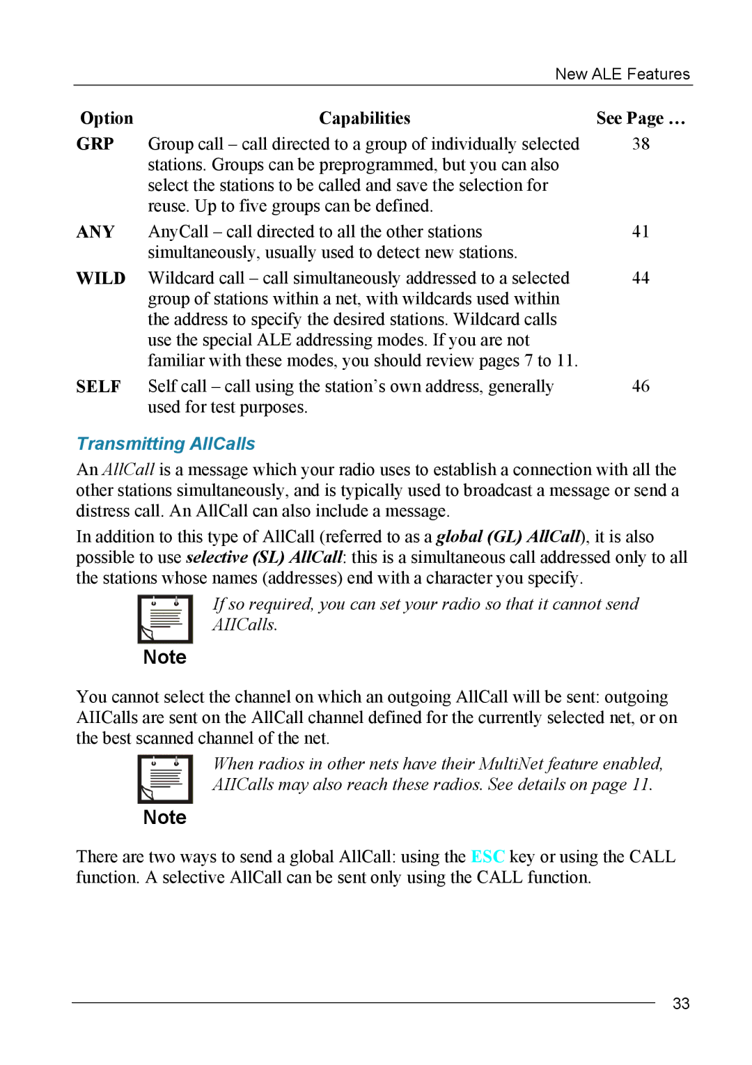 Motorola MICOM-2ES/2RS/2TS ALE manual Grp, Any, Wild, Self, Transmitting AIICalls 