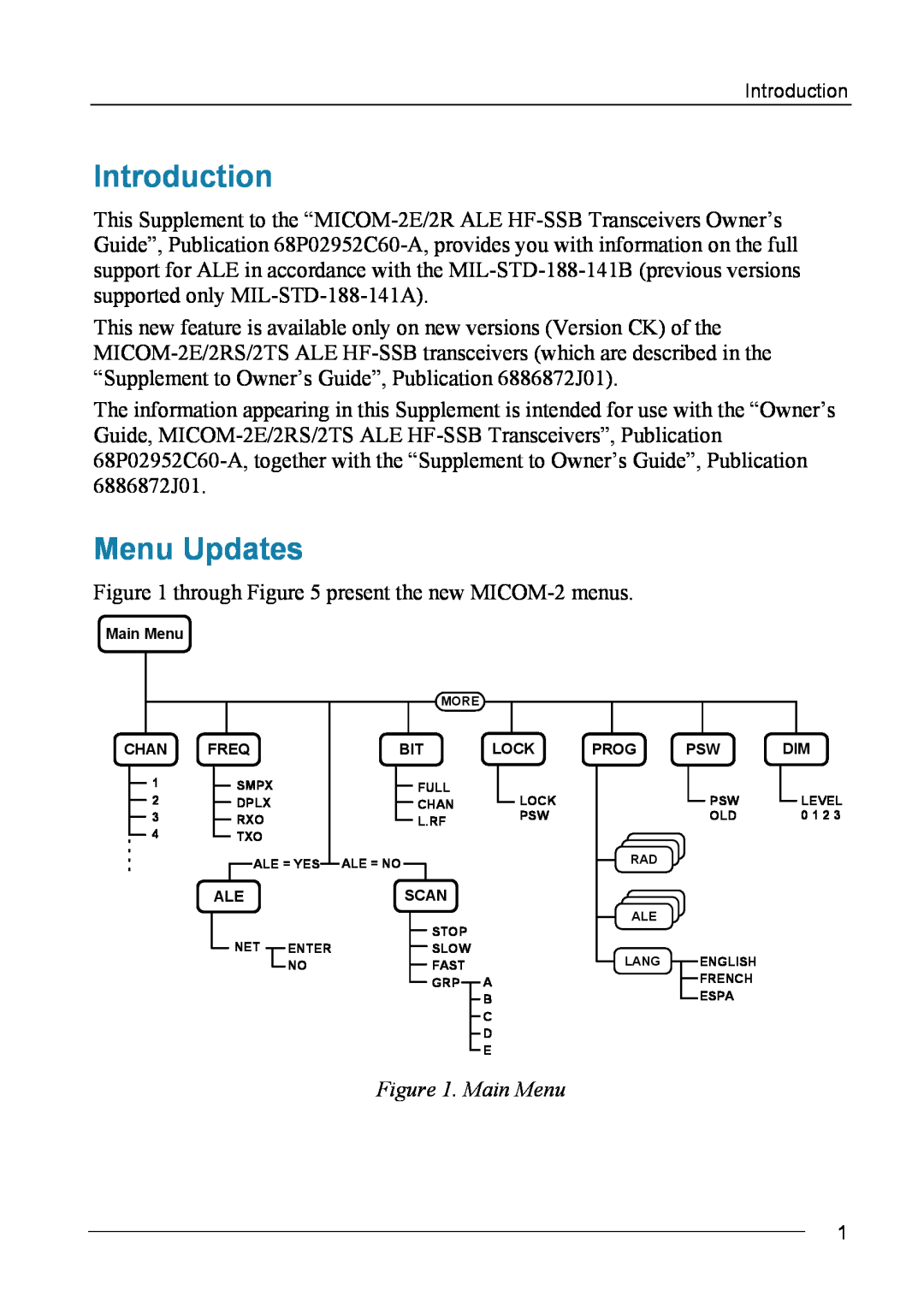 Motorola MICOM-2ES/2RS/2TS ALE manual Introduction, Menu Updates, Main Menu 