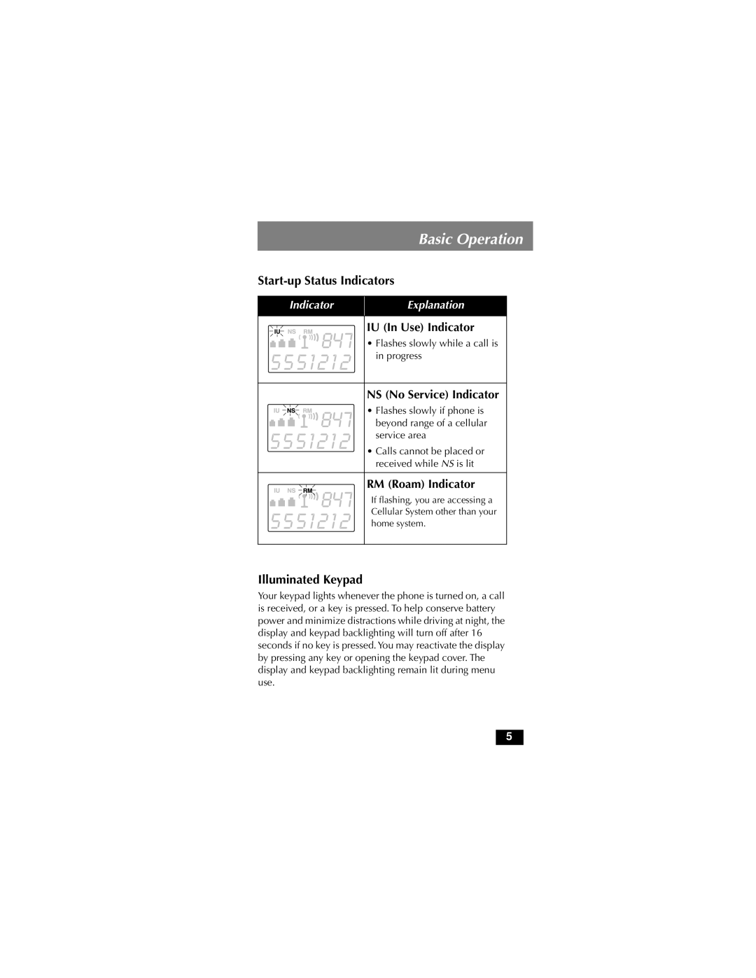 Motorola MicroTAC owner manual Start-up Status Indicators, IU In Use Indicator, NS No Service Indicator, RM Roam Indicator 