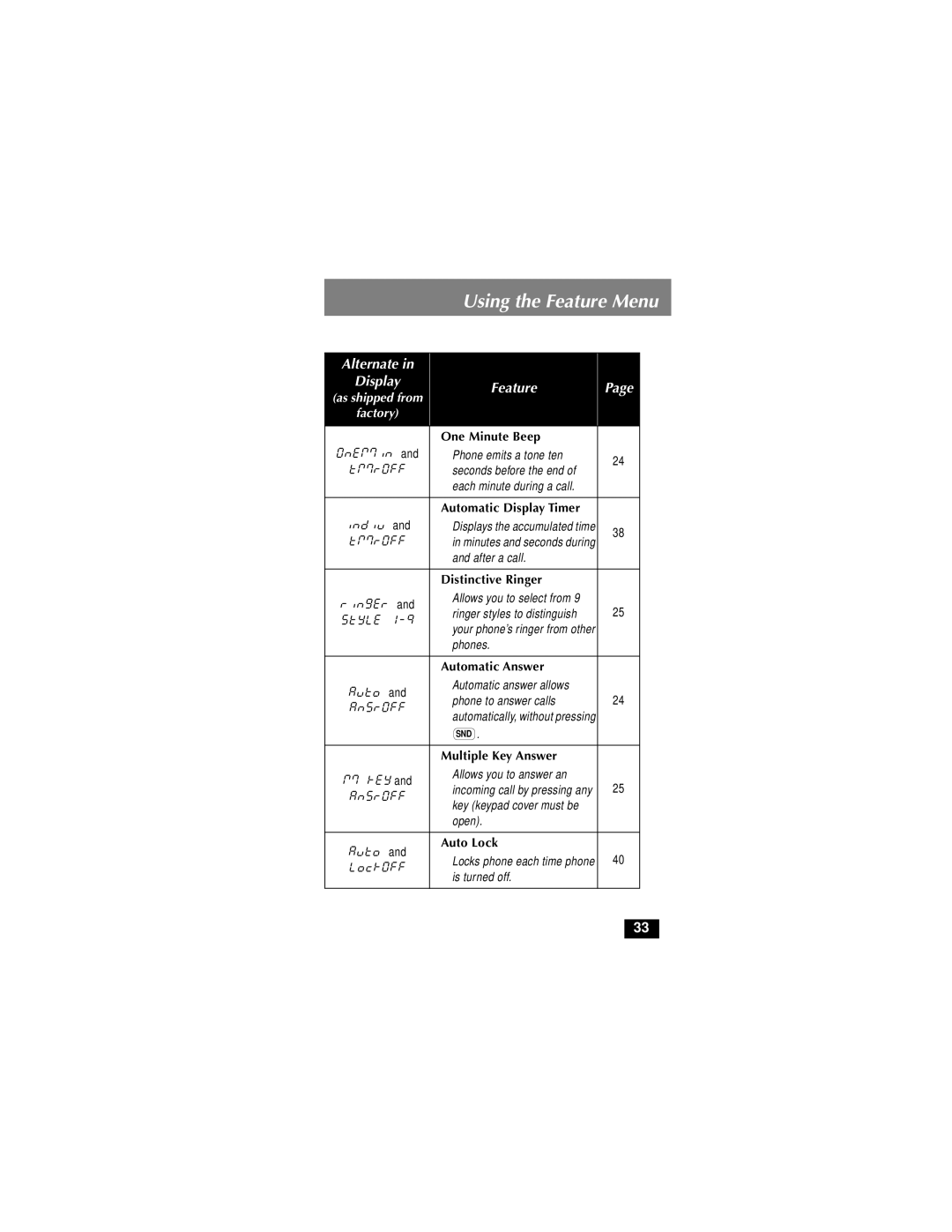 Motorola MicroTAC owner manual One Minute Beep, Distinctive Ringer, Automatic Answer, Multiple Key Answer, Auto Lock 