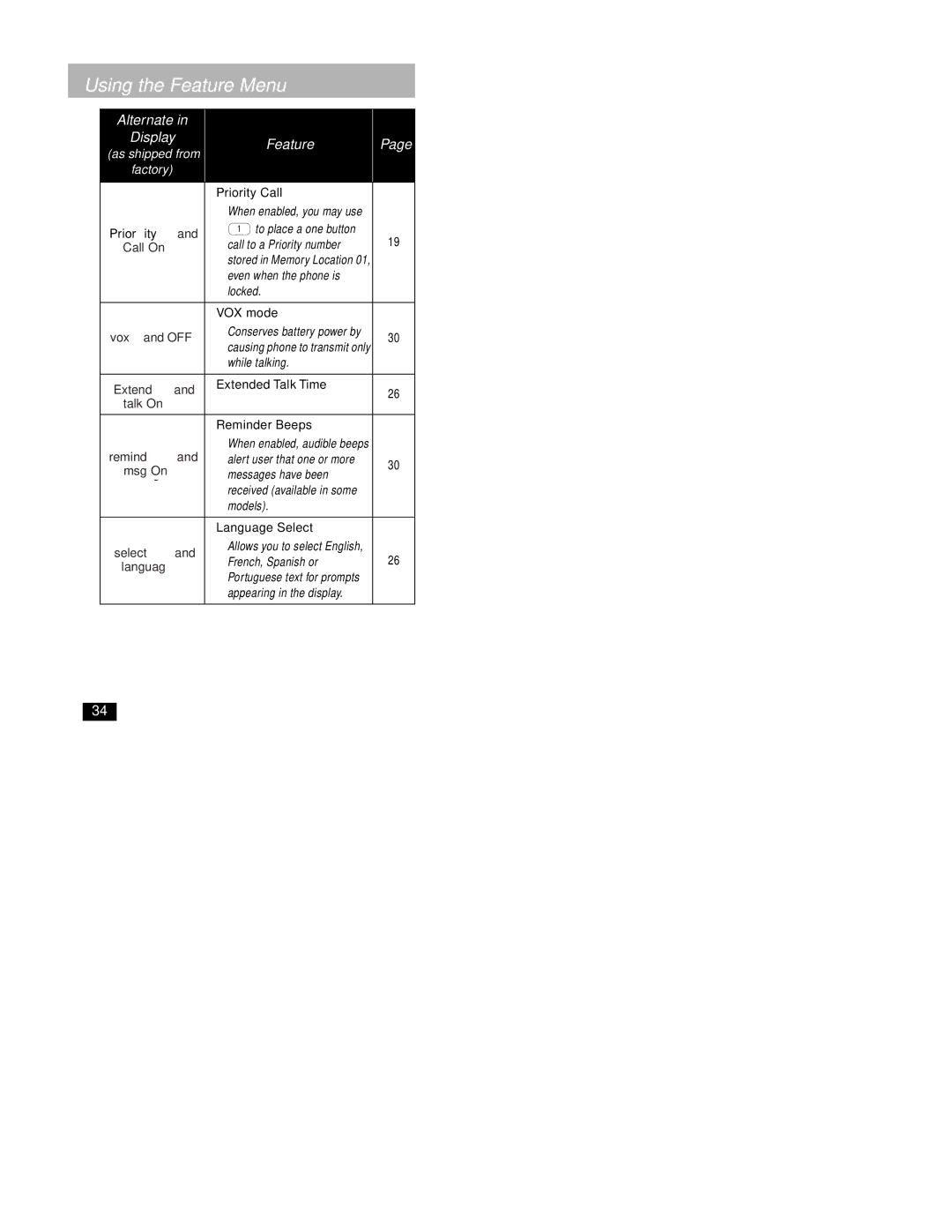 Motorola MicroTAC owner manual Priority Call, VOX mode, Extended Talk Time, Reminder Beeps, Language Select 