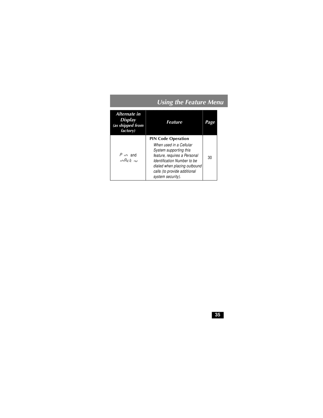 Motorola MicroTAC owner manual PIN Code Operation 