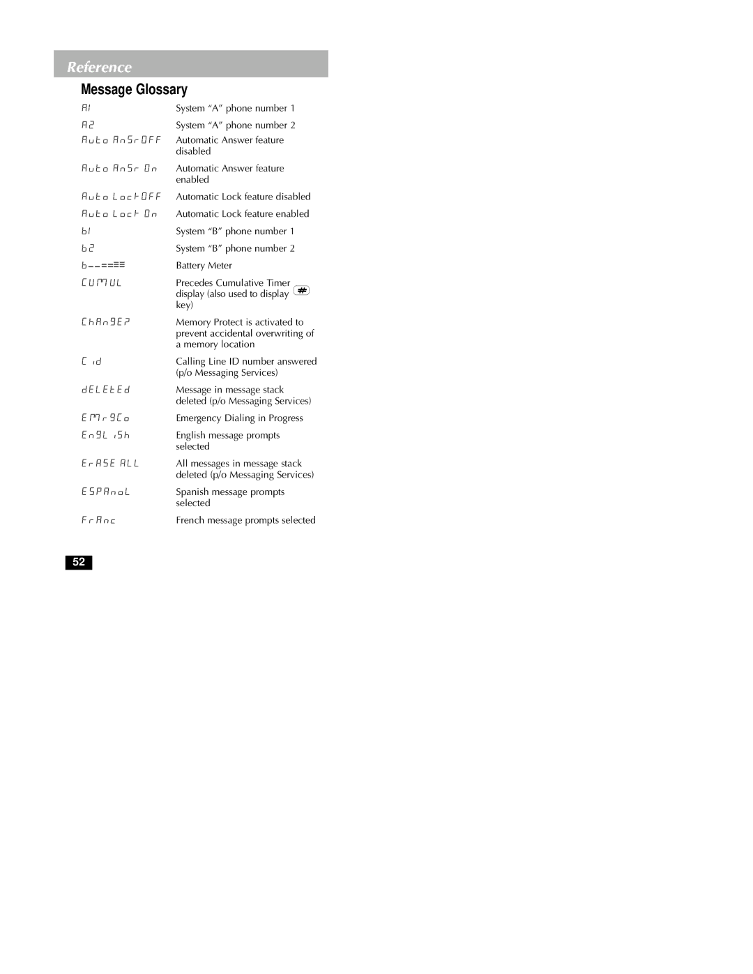 Motorola MicroTAC owner manual Message Glossary, Cumul 