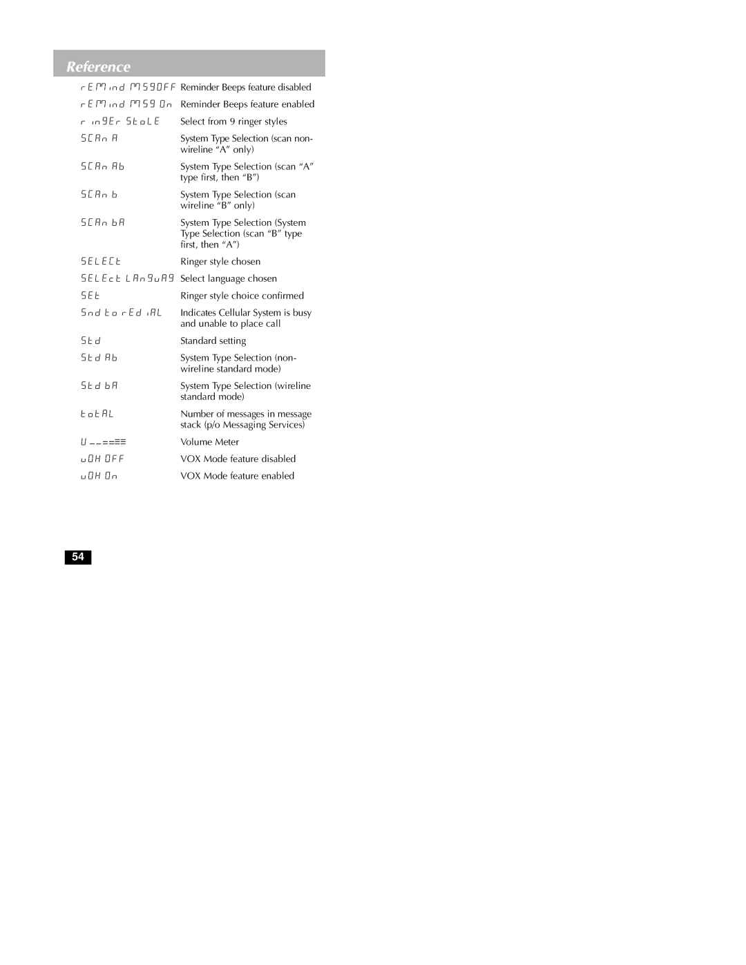 Motorola MicroTAC owner manual REMind MSgOFF Reminder Beeps feature disabled REMind MSg On 