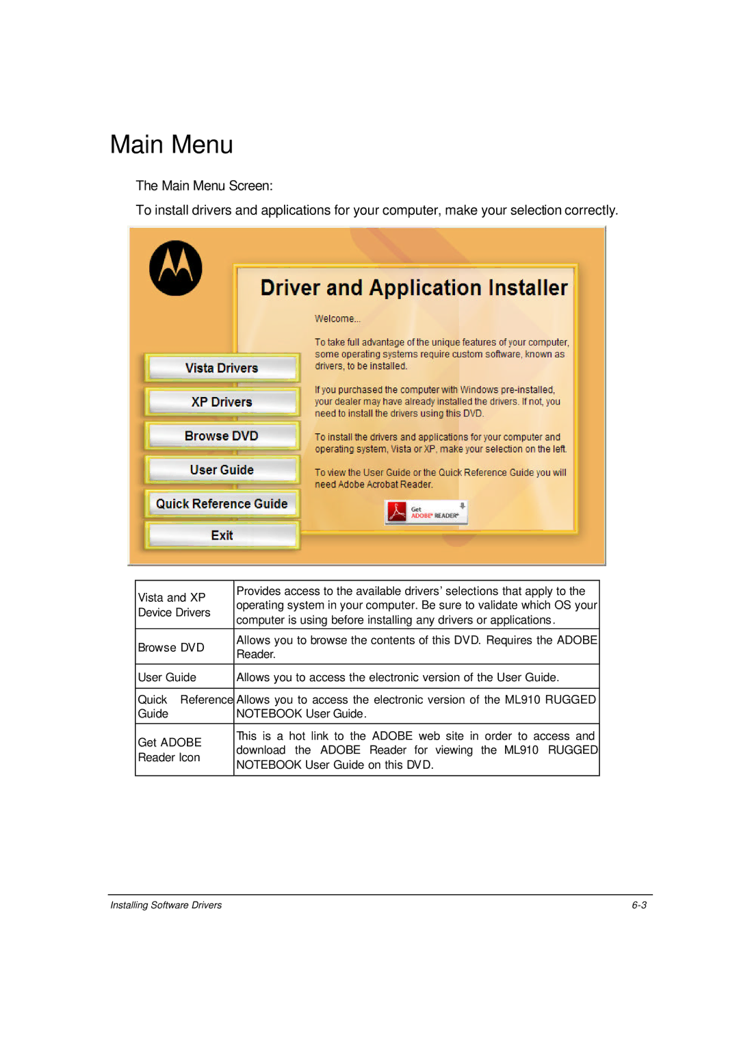 Motorola ML910 owner manual Main Menu 