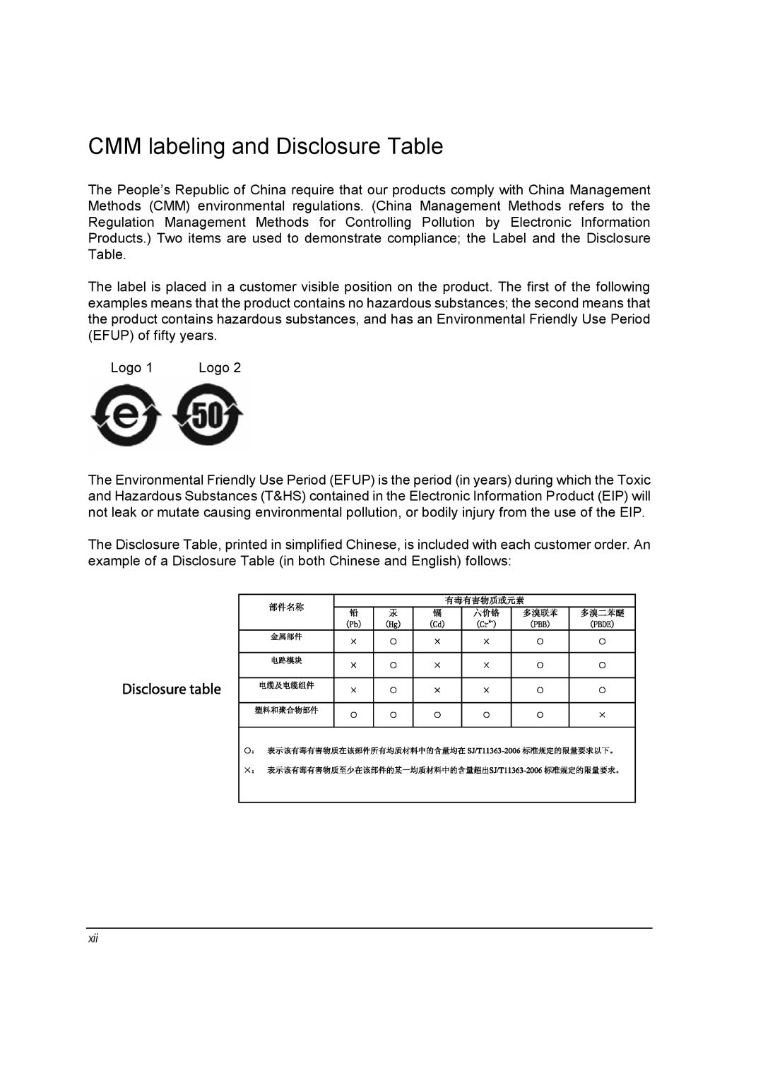 Motorola ML910 owner manual CMM labeling and Disclosure Table 