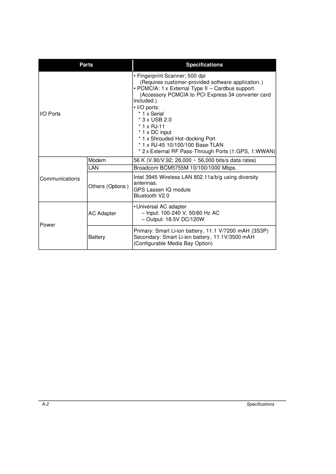 Motorola ML910 owner manual Parts Specifications 