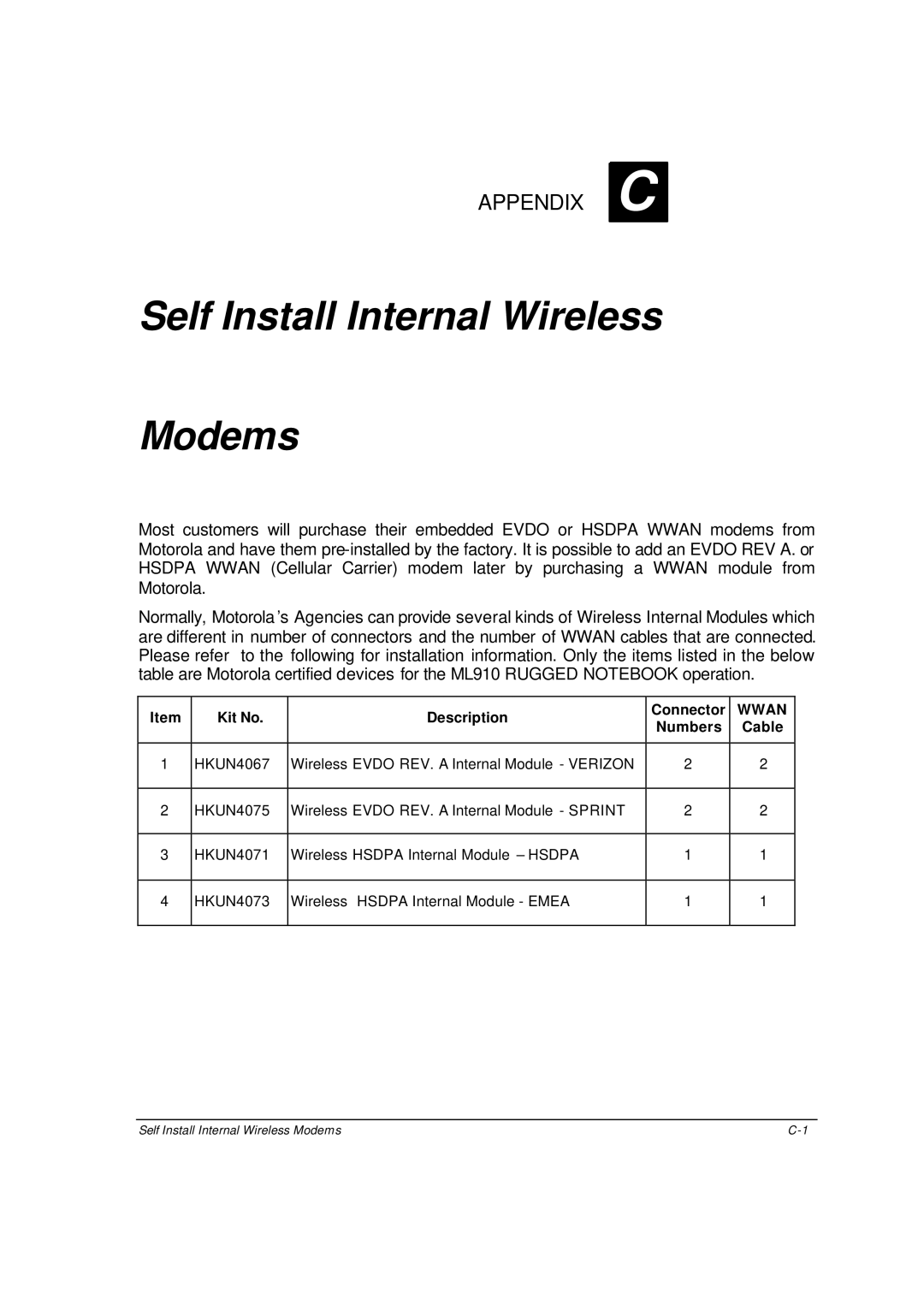 Motorola ML910 owner manual Self Install Internal Wireless Modems, Wwan 