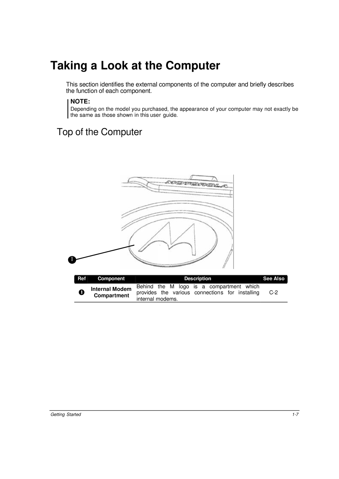 Motorola ML910 owner manual Taking a Look at the Computer, Top of the Computer 