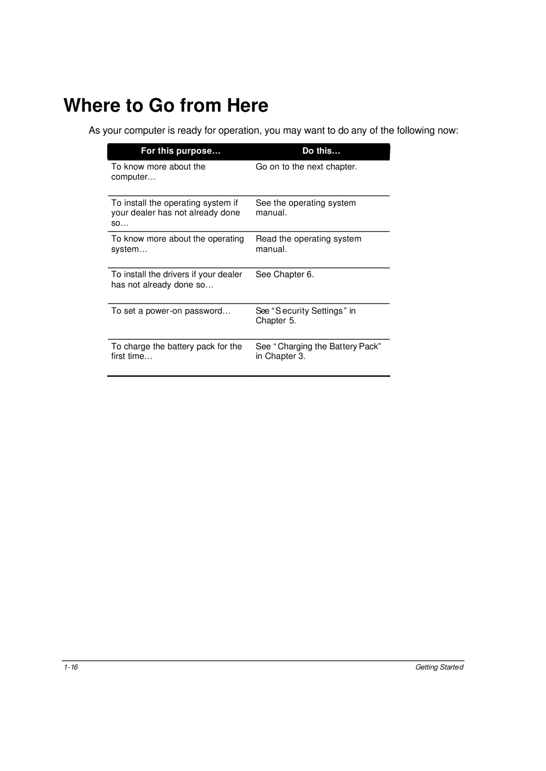 Motorola ML910 owner manual Where to Go from Here 