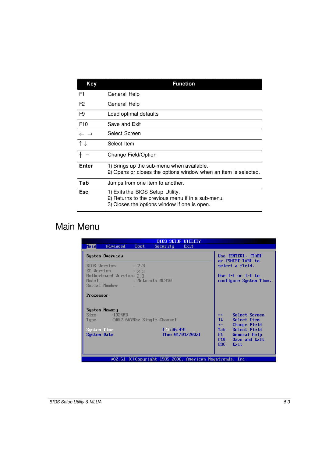 Motorola ML910 owner manual Main Menu, Key Function 