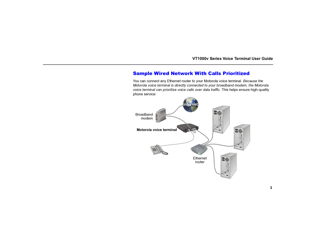 Motorola MOT-VT1005 warranty Sample Wired Network With Calls Prioritized 