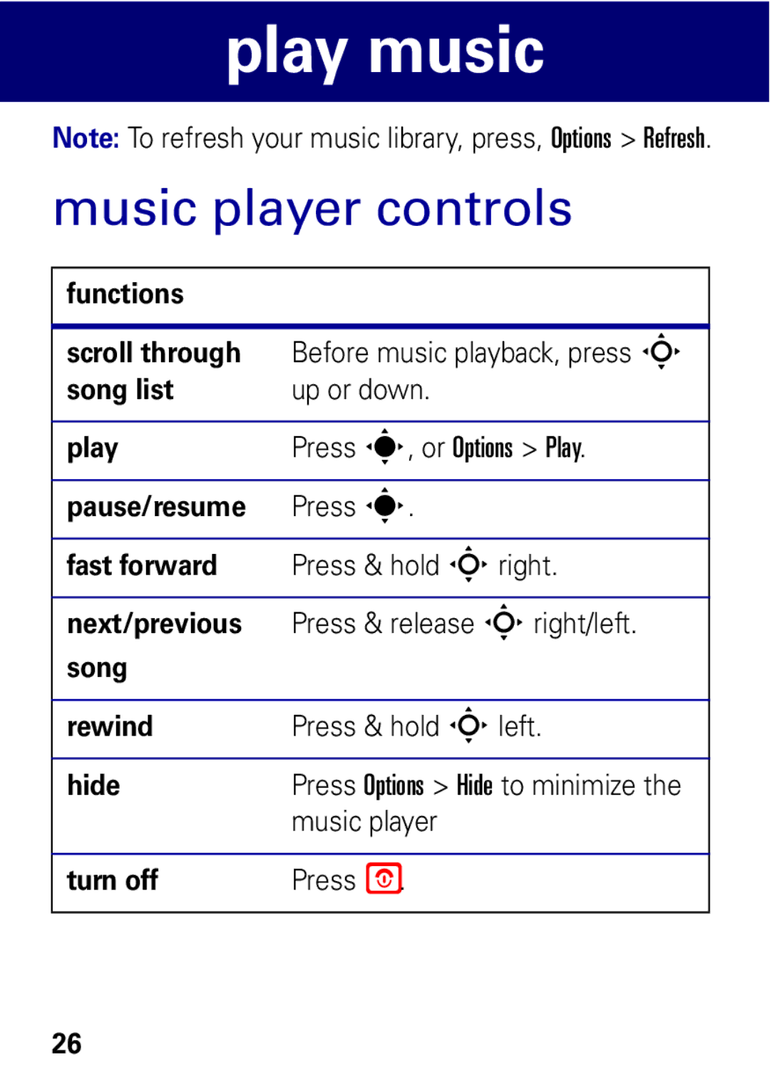 Motorola MOTO EM325 manual Music player controls 