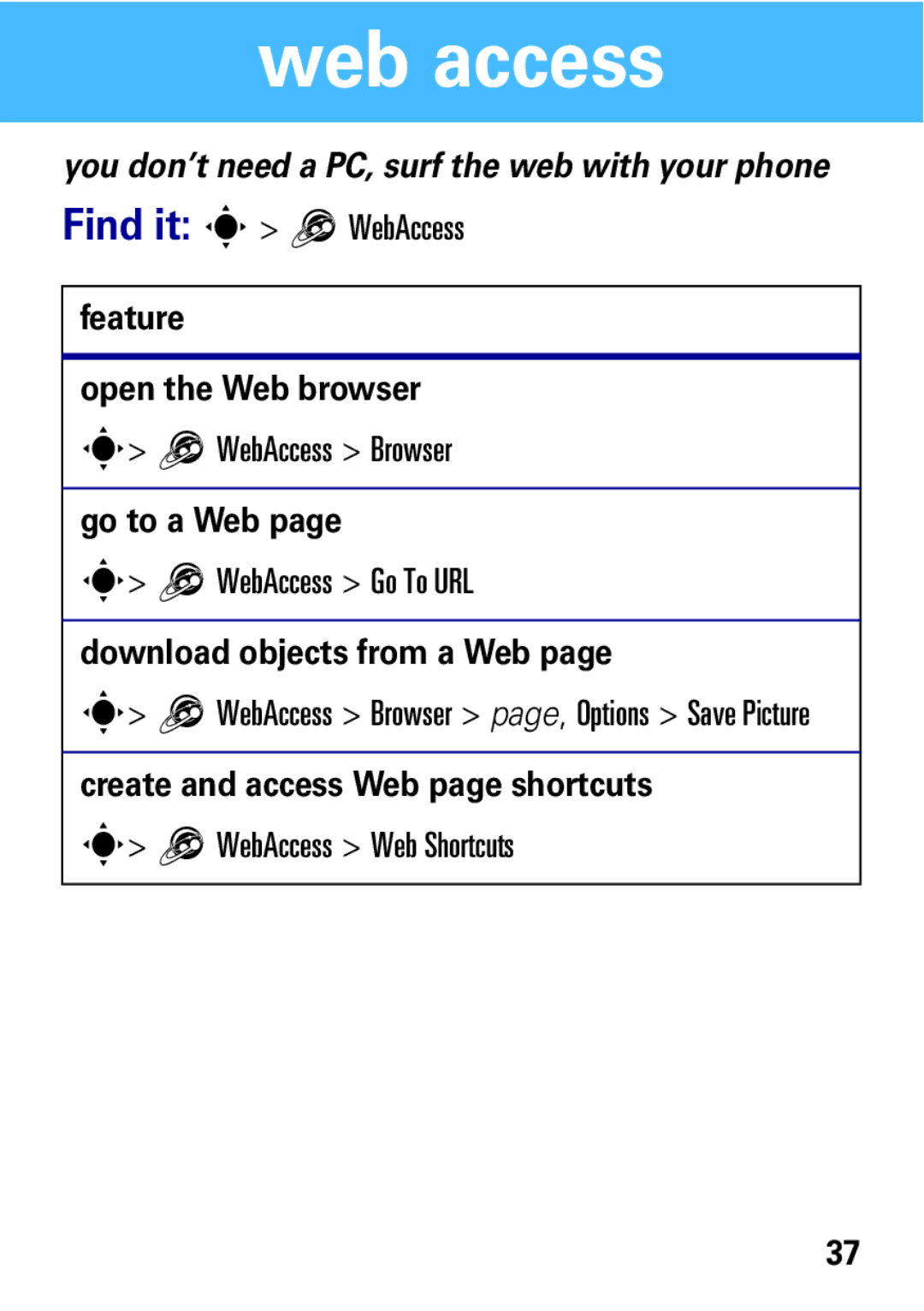 Motorola MOTO EM325 manual Web access 