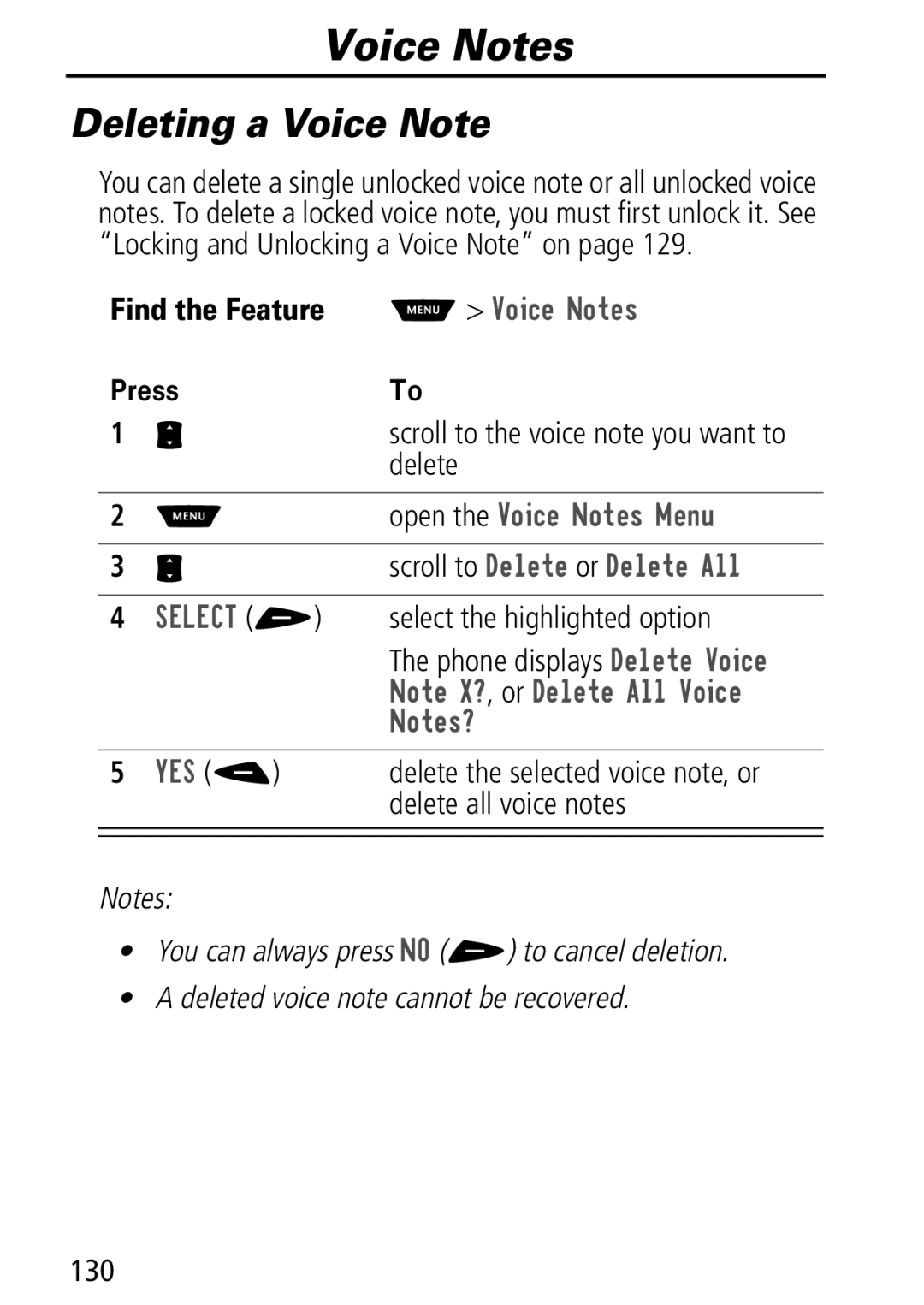 Motorola Moto Q manual Deleting a Voice Note, 1RWHV 