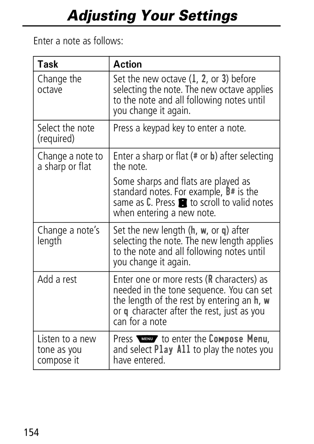 Motorola Moto Q Enter a note as follows, Octave, You change it again, Sharp or flat, When entering a new note, Length 