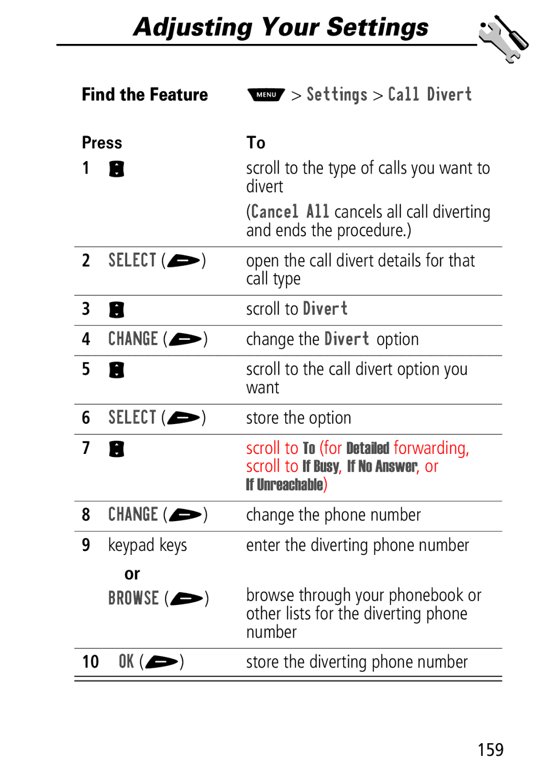 Motorola Moto Q manual 8QUHDFKDEOH 