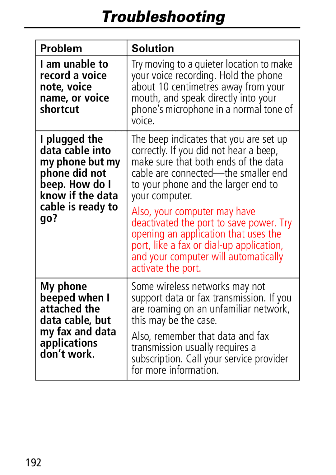 Motorola Moto Q Am unable to, Record a voice, Name, or voice, Shortcut, Voice, Plugged, Data cable into, Phone did not 